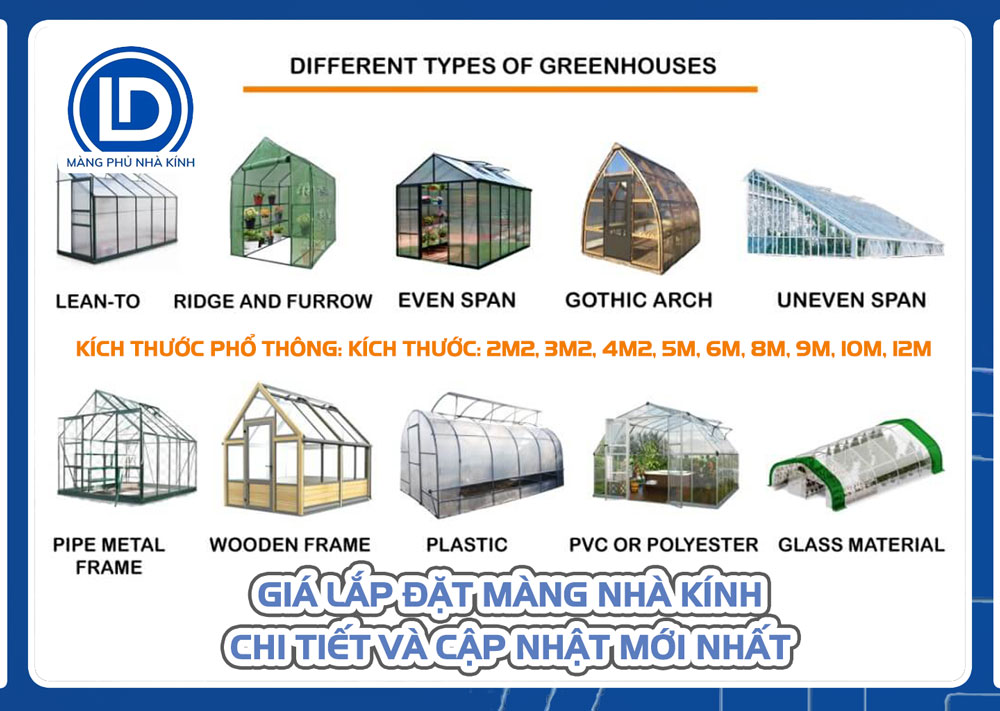 Màng nhà kính giá bao nhiêu cho các kích thước