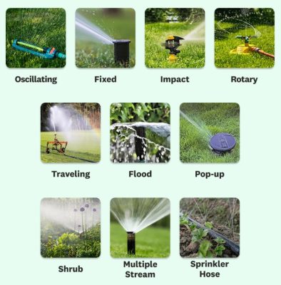 Các loại đầu vòi tưới cây tự động