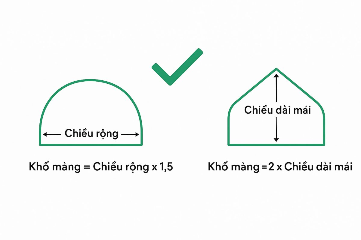 Công thức cơ bản tính khổ màng nhà kính