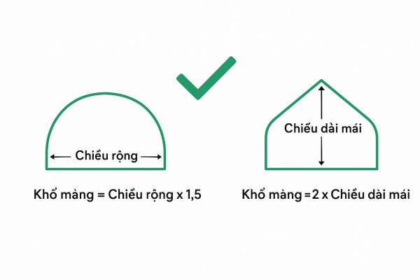 Công thức cơ bản tính khổ màng nhà kính