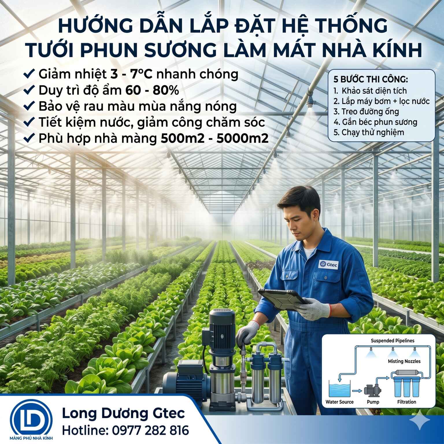 Hệ thống tưới phun sương làm mát nhà kính (Cre: Gemini AI)